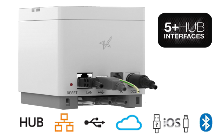 Rear view of the Star MC Print 2 Usb Interface options