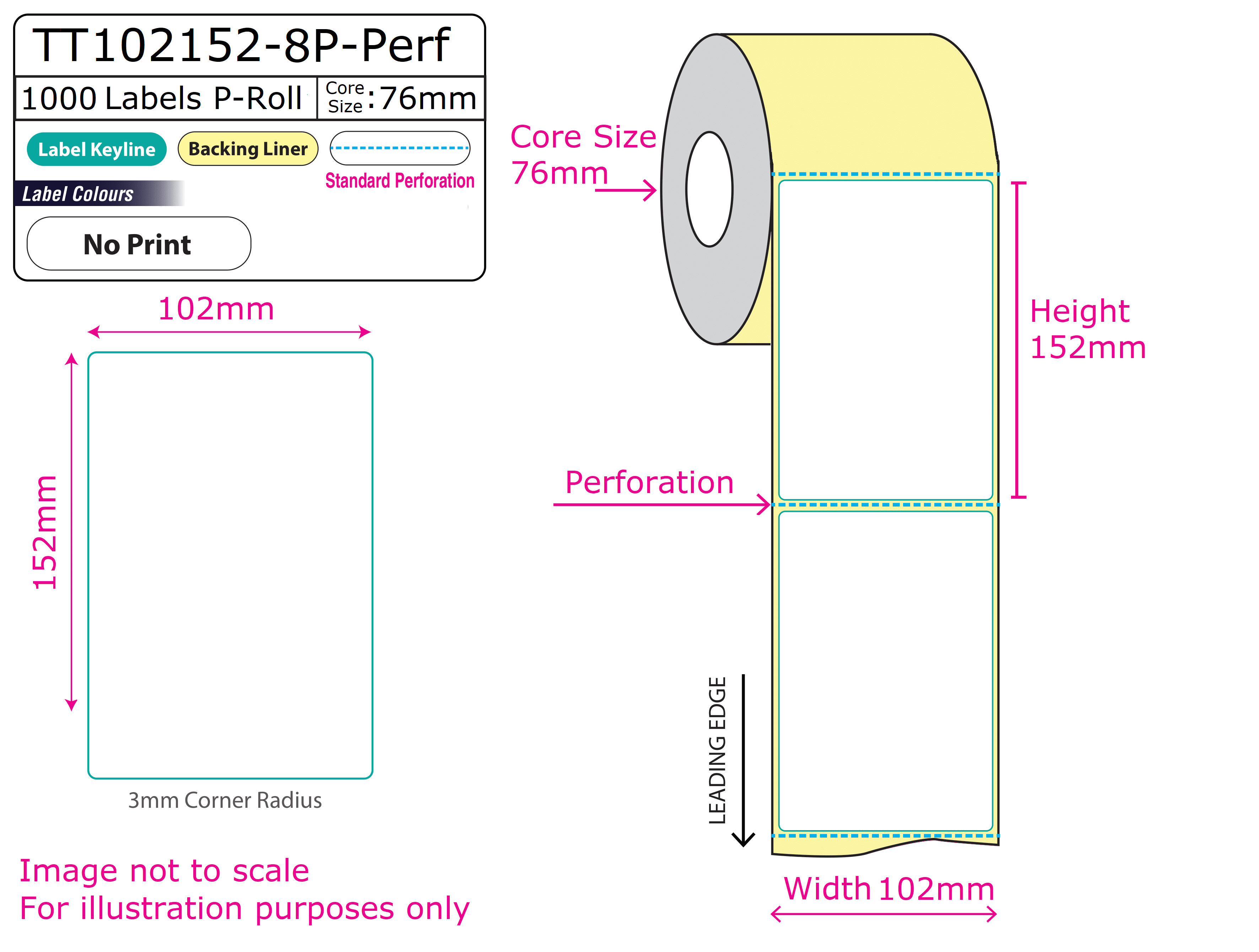 SUP-TT102152-8P-Perf