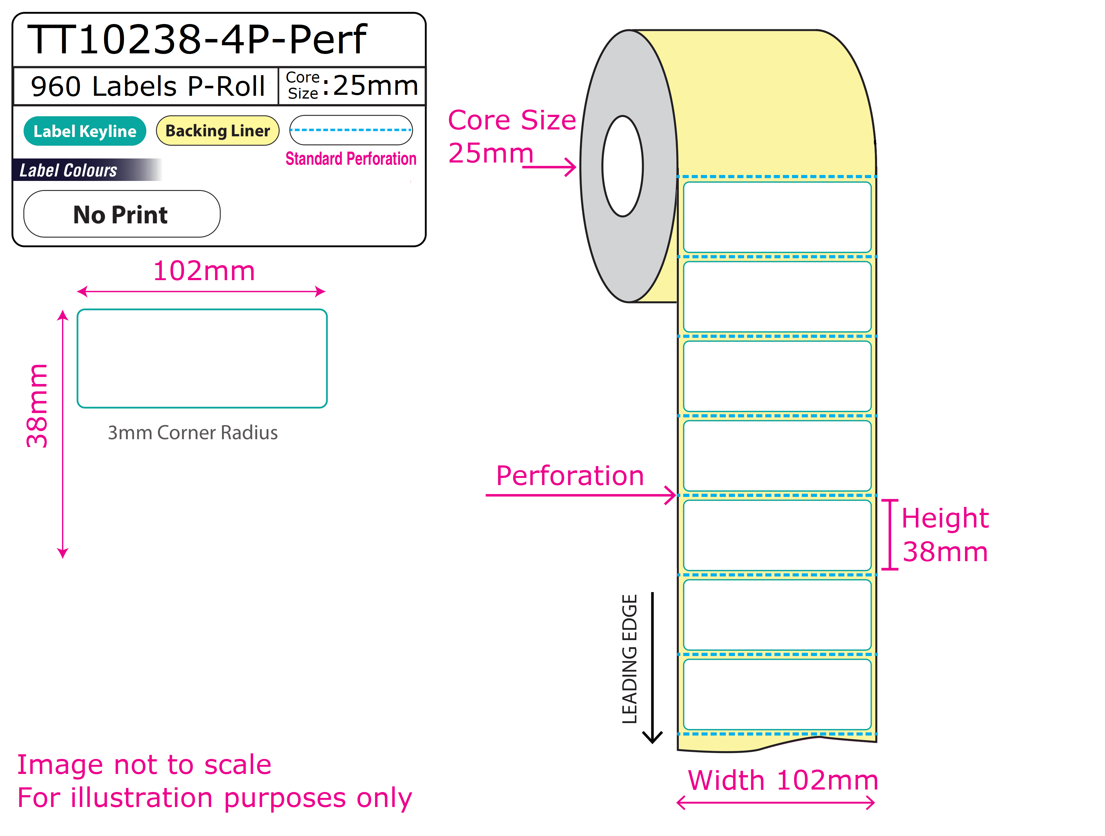SUP-TT10238-4P-Perf