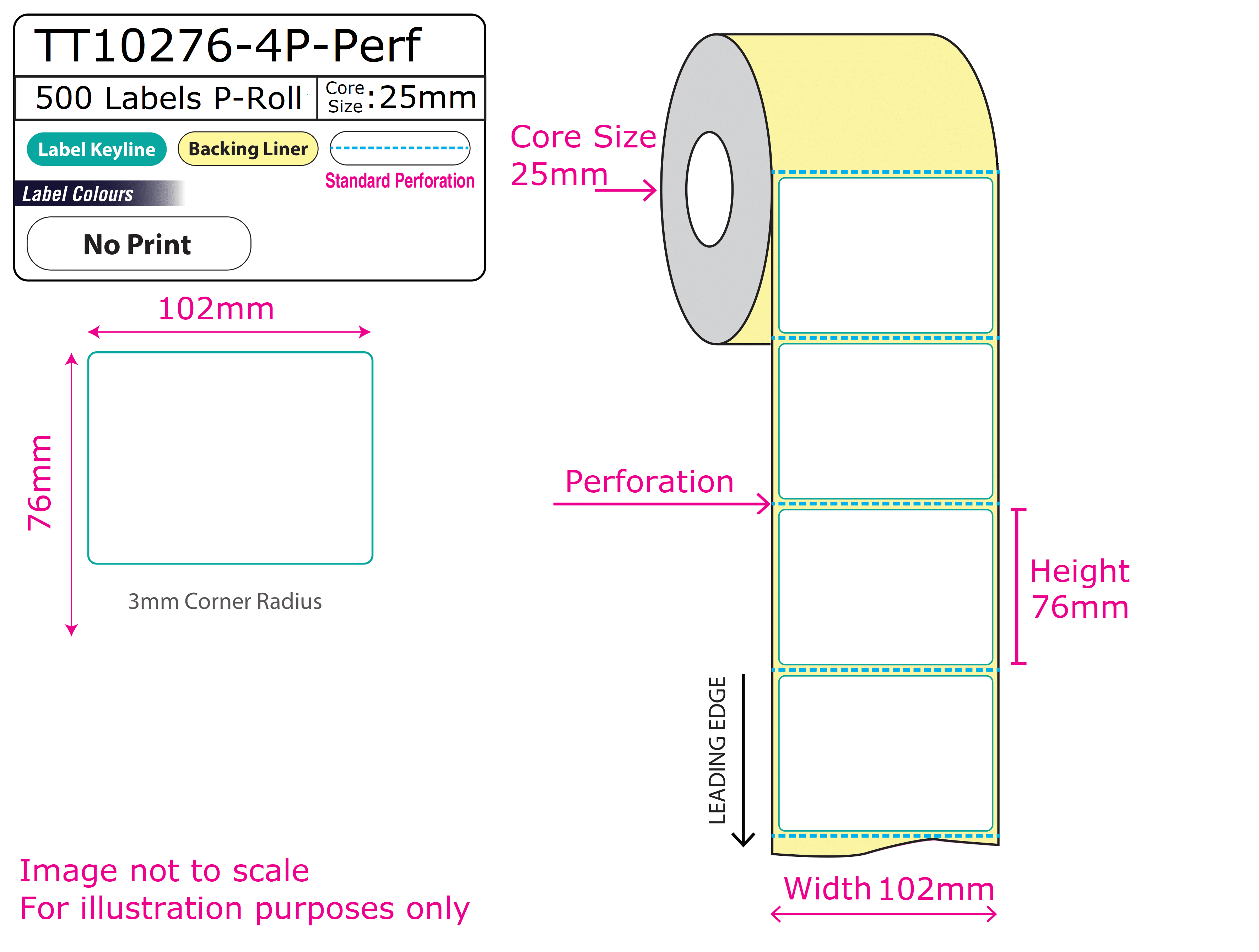 SUP-TT10276-4P-Perf