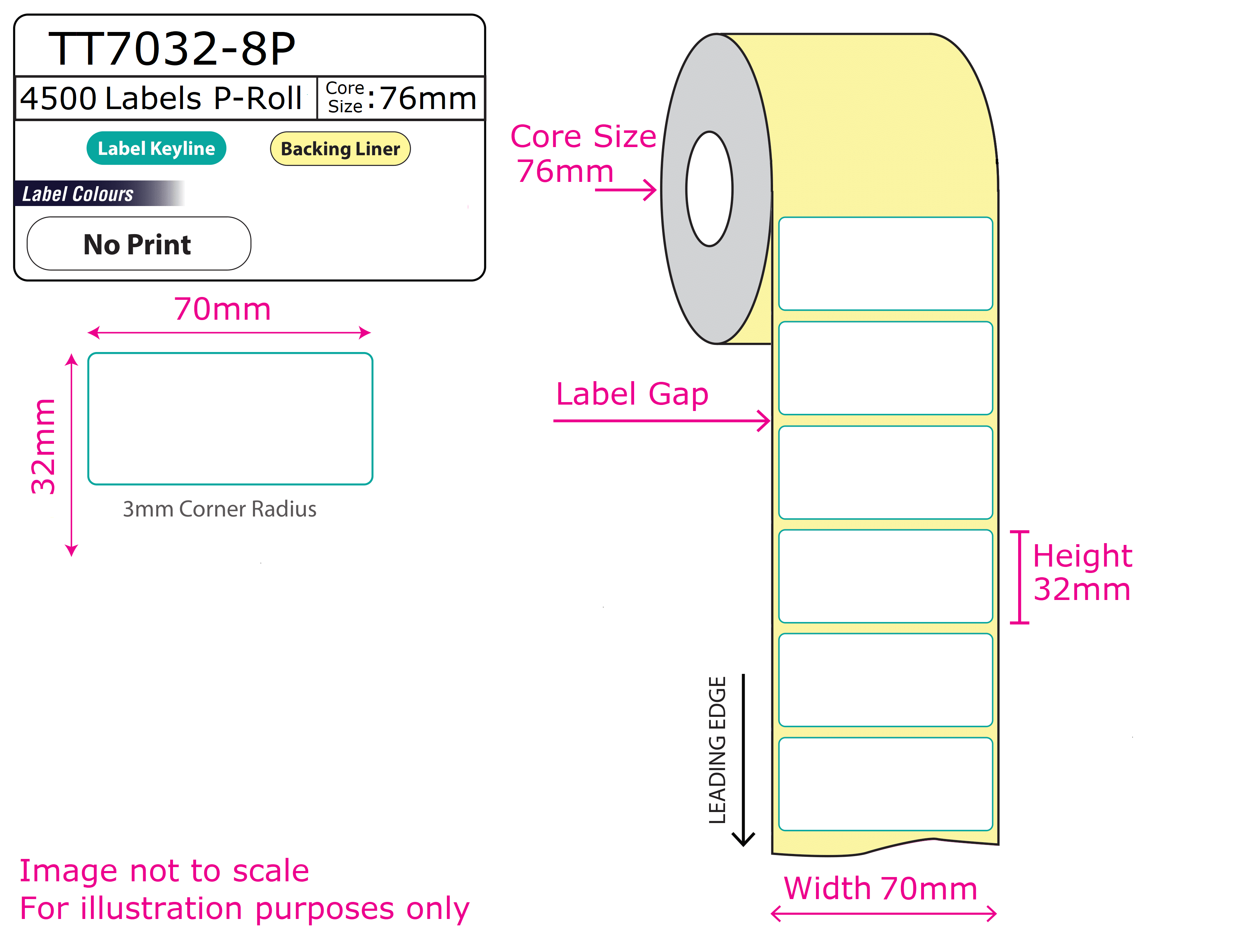 SUP-TT7032-8P