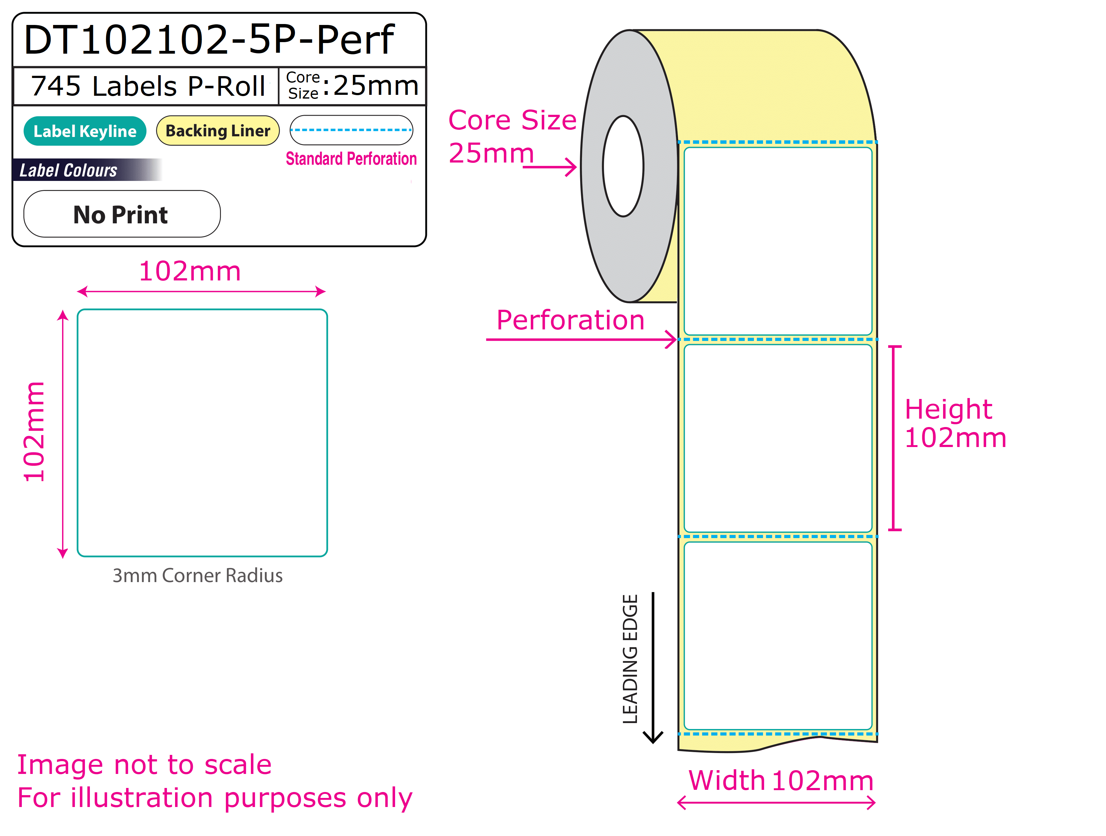 SUP-DT102102-5P-Perf