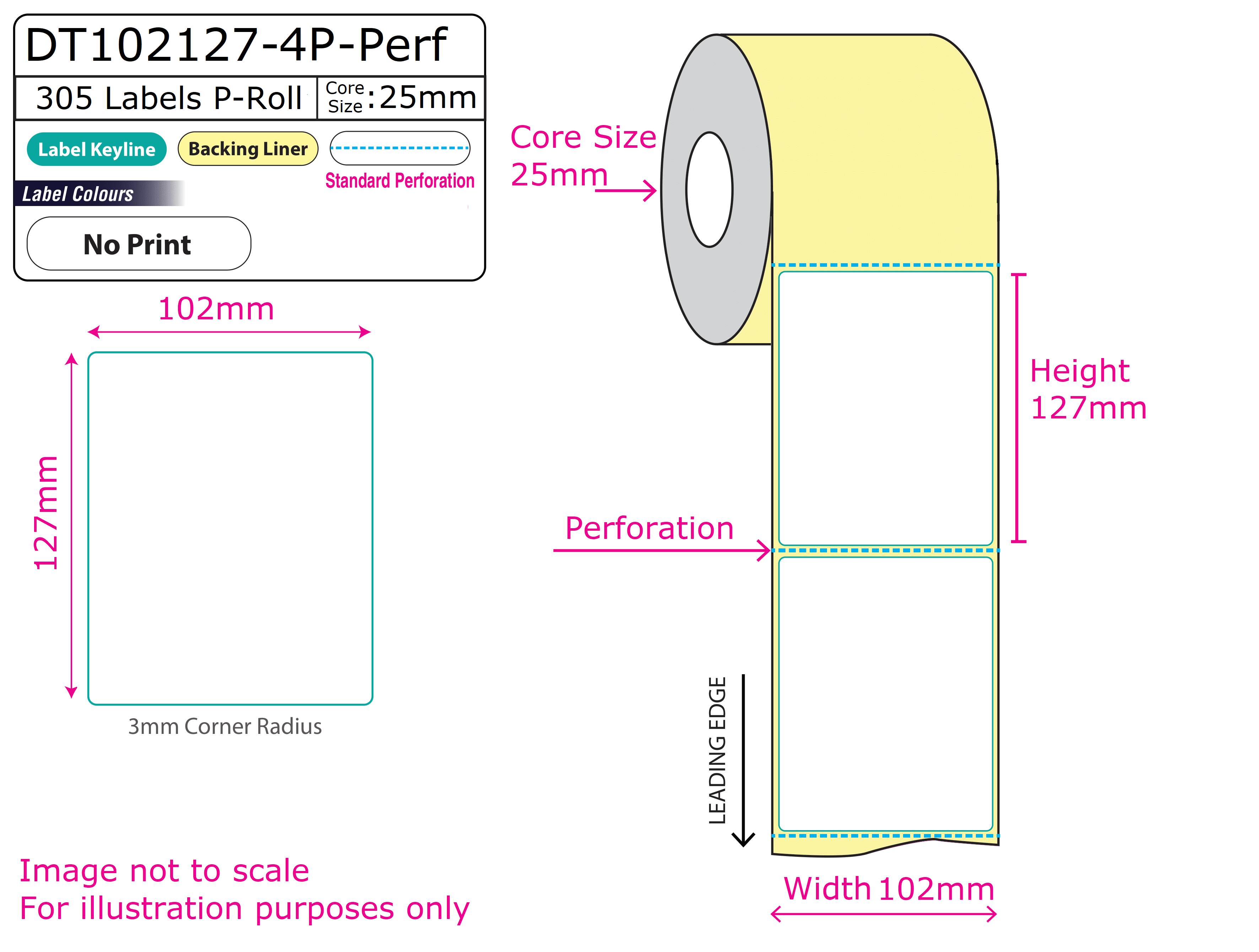 SUP-DT102127-4P-Perf