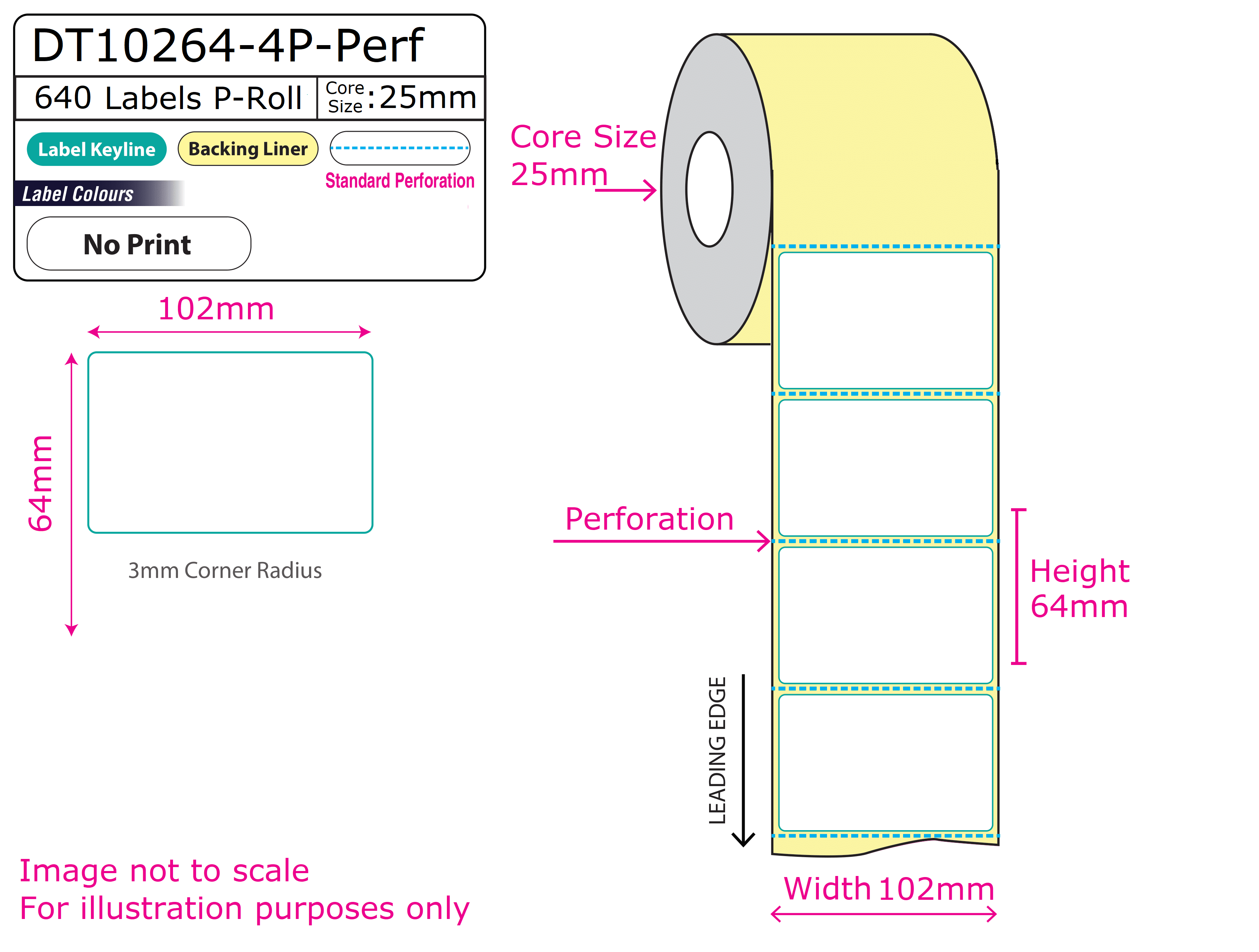 SUP-DT10264-4P-Perf