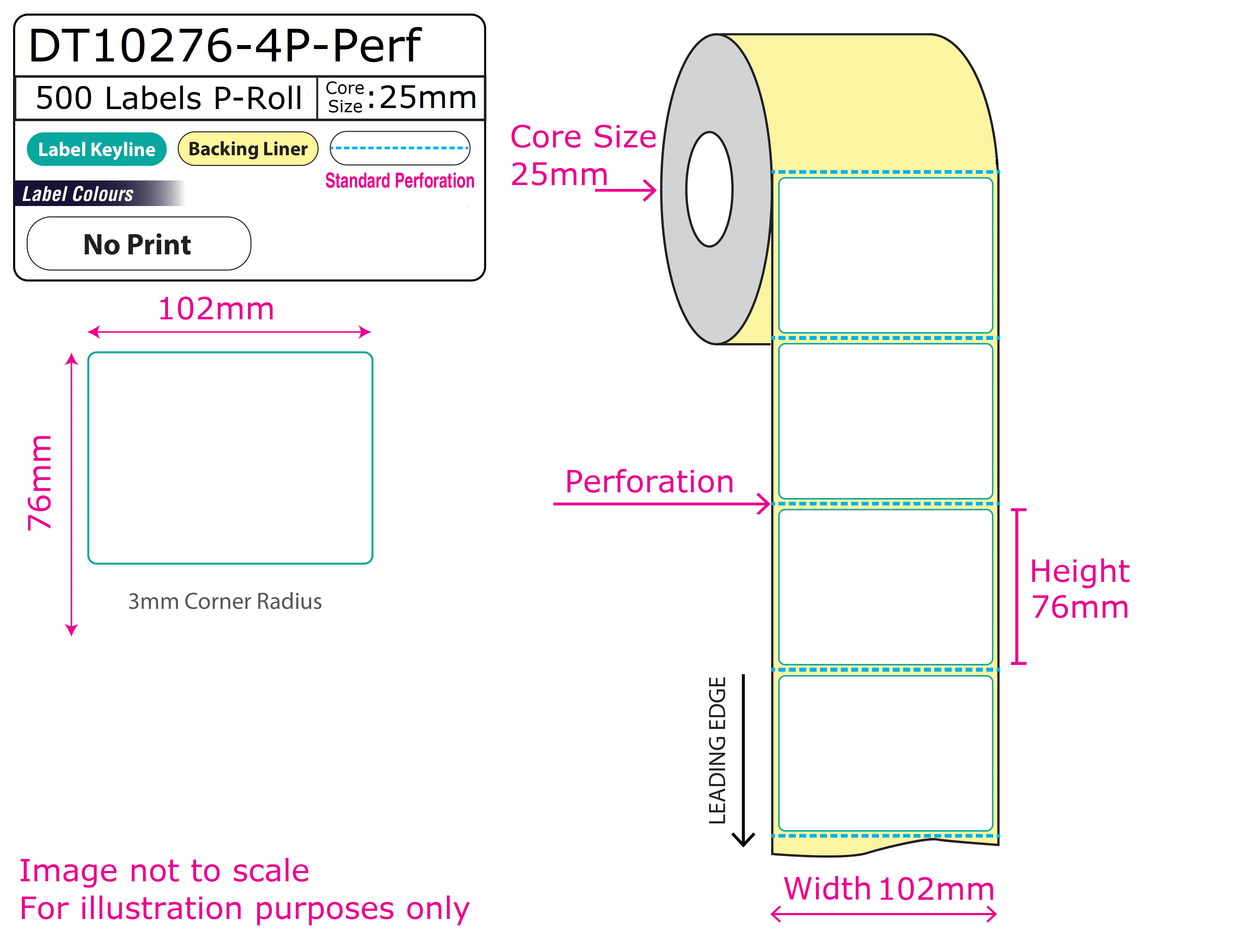 SUP-DT10276-4P-Perf