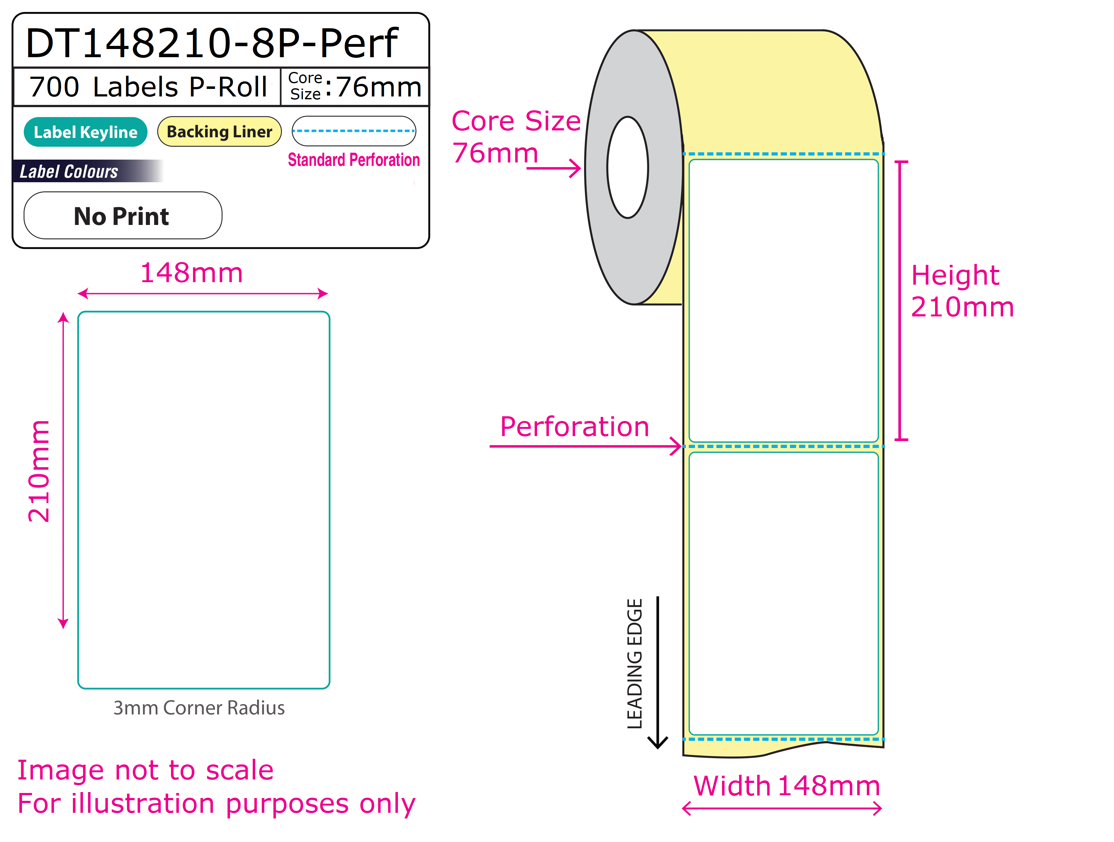 SUP-DT148210-8P-Perf