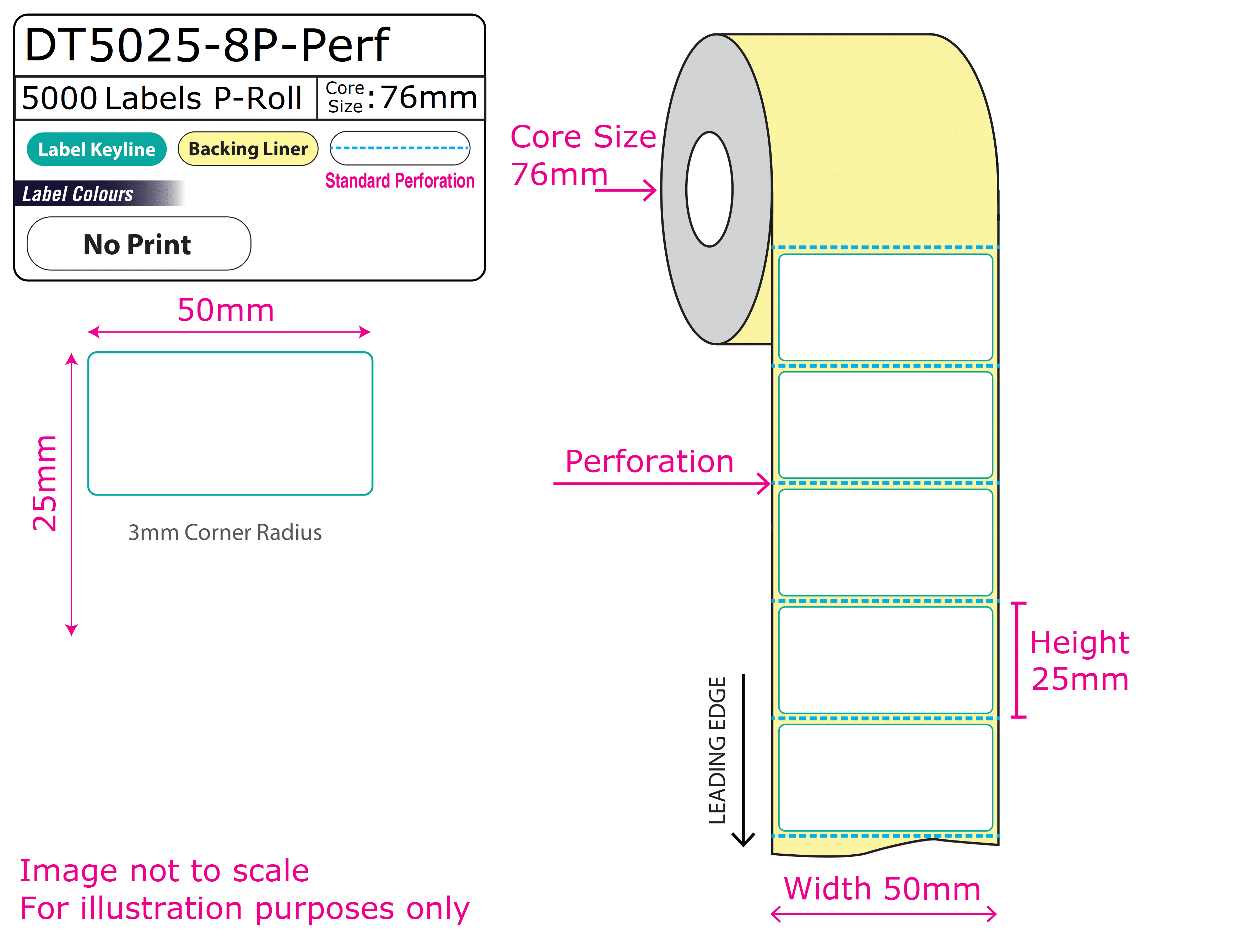 SUP-DT5025-8P-Perf