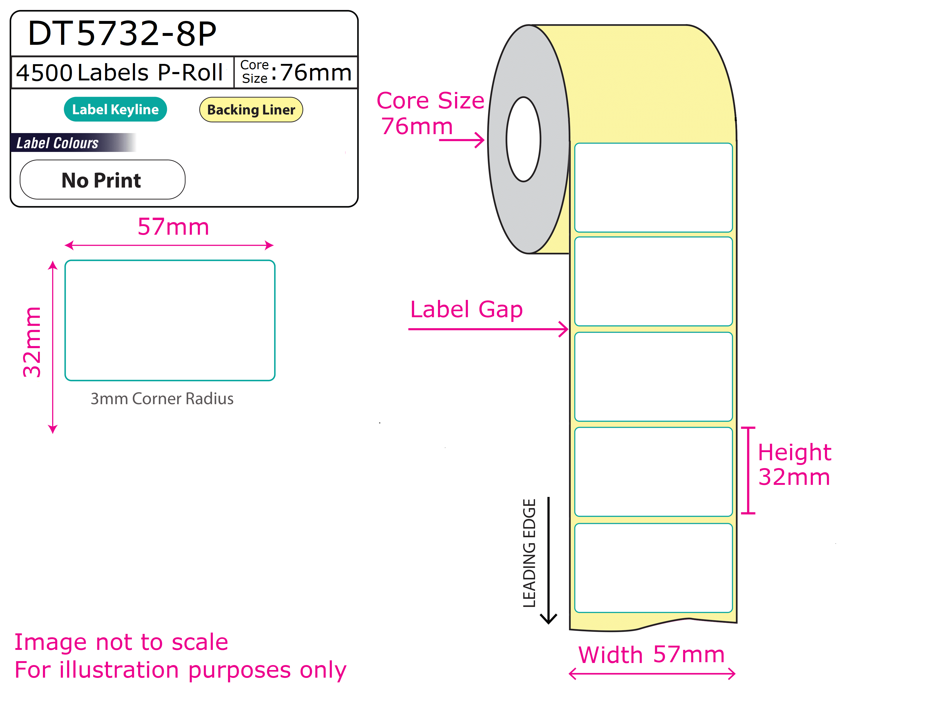 SUP-DT5732-8P