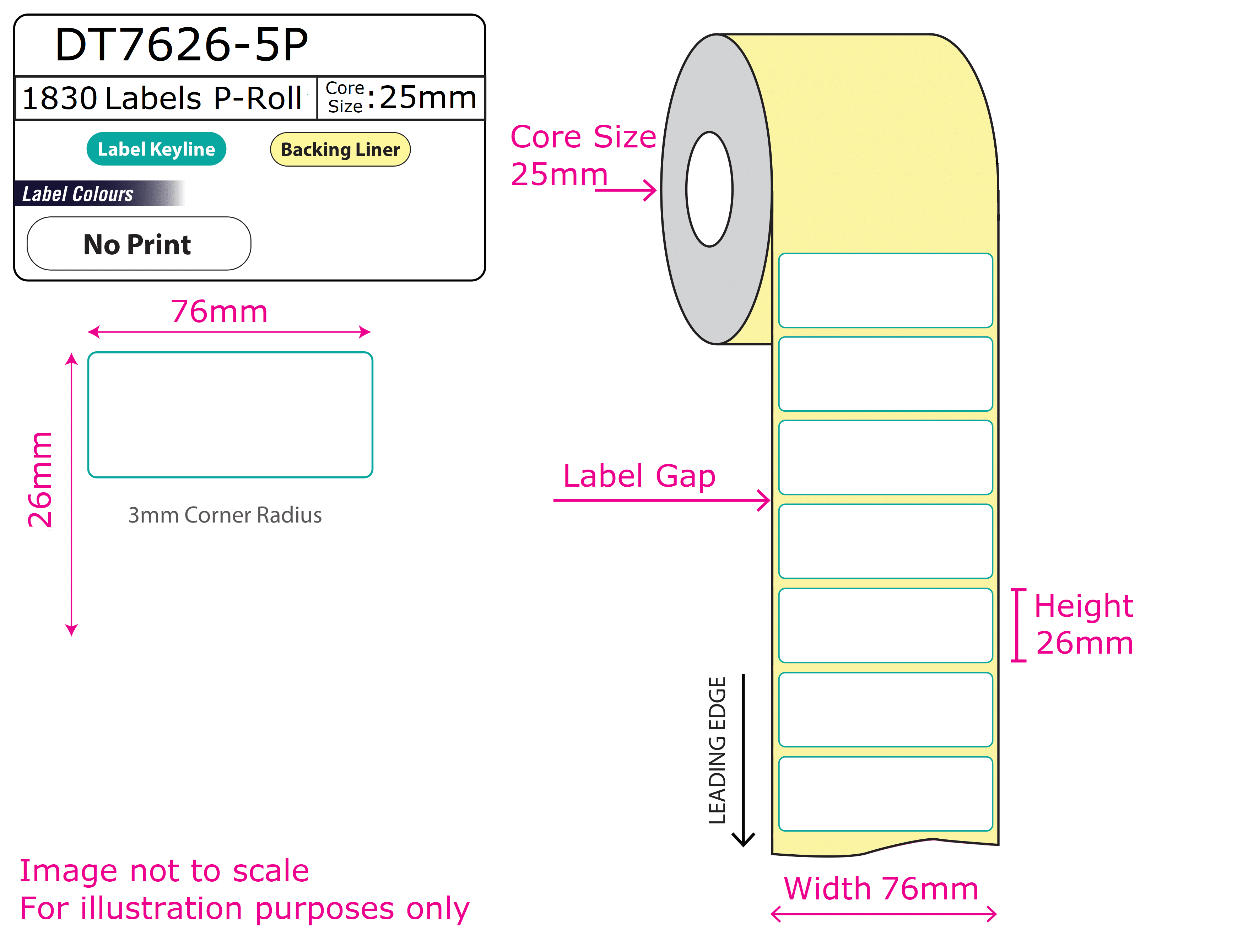 SUP-DT7626-5P