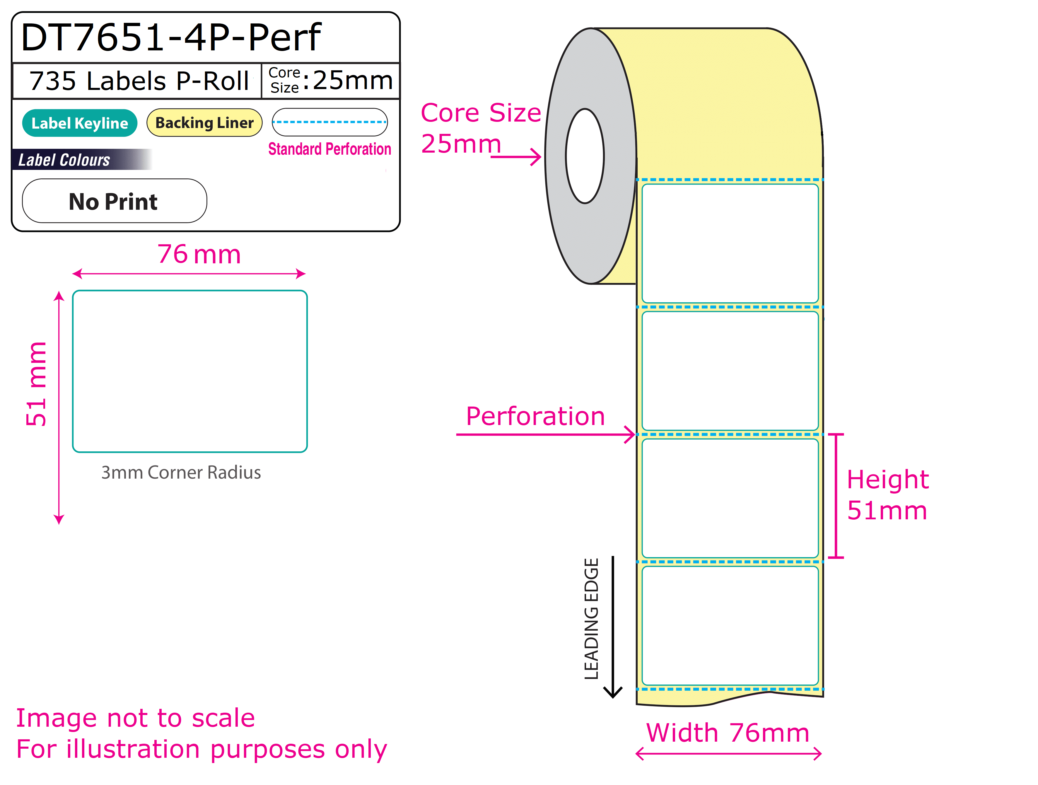 SUP-DT7651-4P